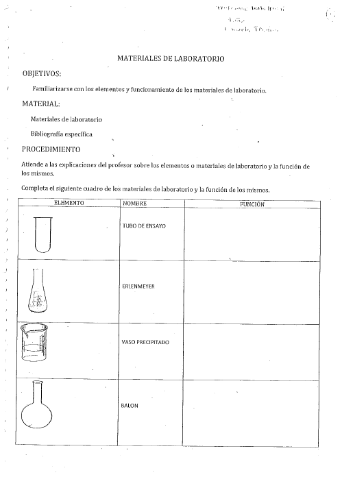 BIOLOGÍA 1°